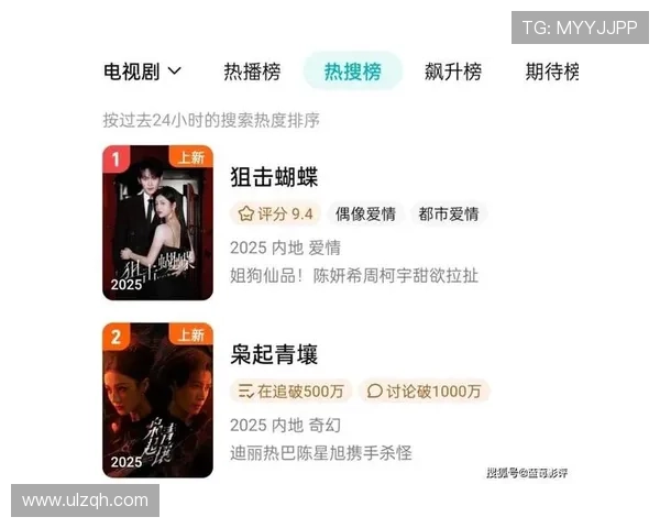 结局你绝对想不到!这部国产网剧成功登顶热搜榜